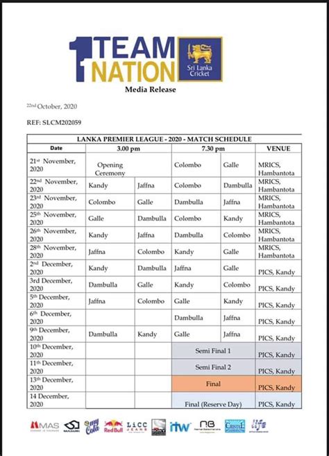 lanka premier league 2024 schedule cricbuzz|Lanka Premier League Schedule: Full Fixtures List, Match .